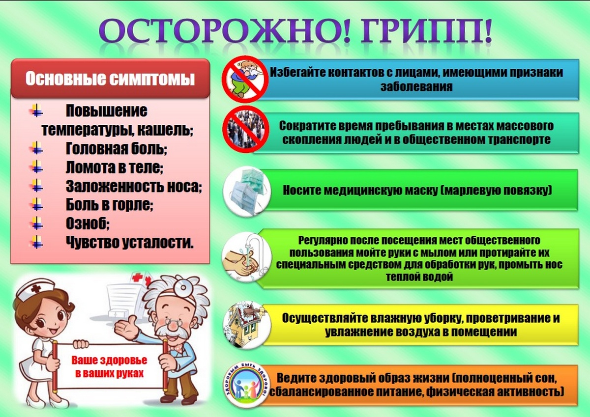 План по профилактике гриппа и орви и